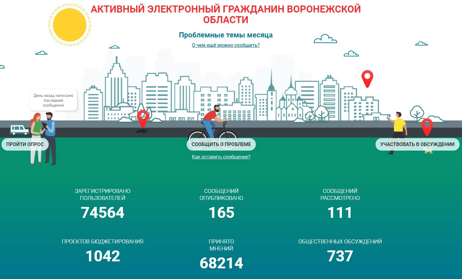 Портал «Активный электронный гражданин Воронежской области».