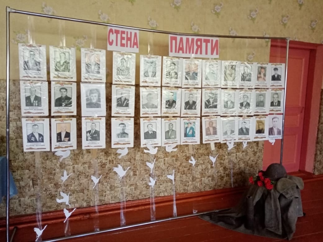 Акция &quot;Стена Памяти&quot;.