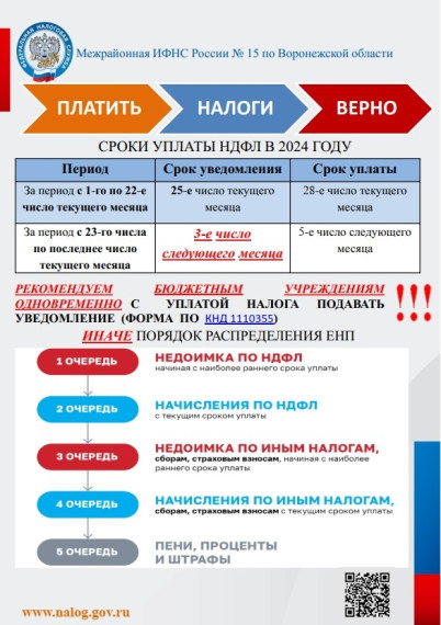 Платить налоги верно.. Платить налоги верно..